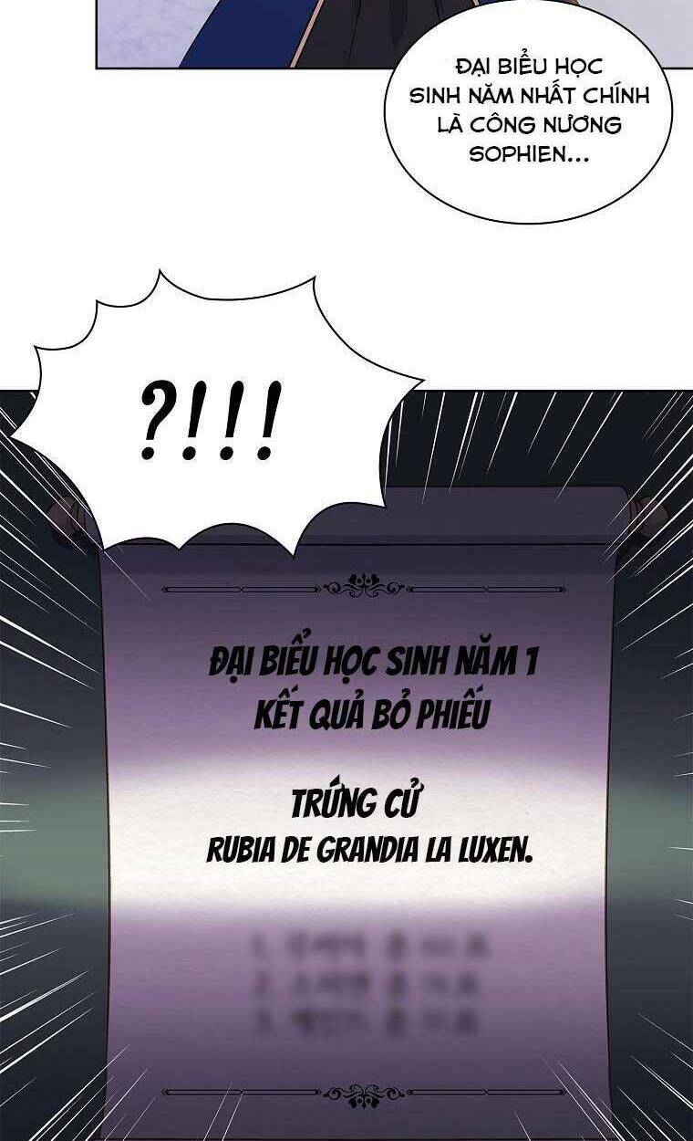 Tiểu Thư Muốn Được Nghỉ Ngơi Chapter 48 - Trang 2