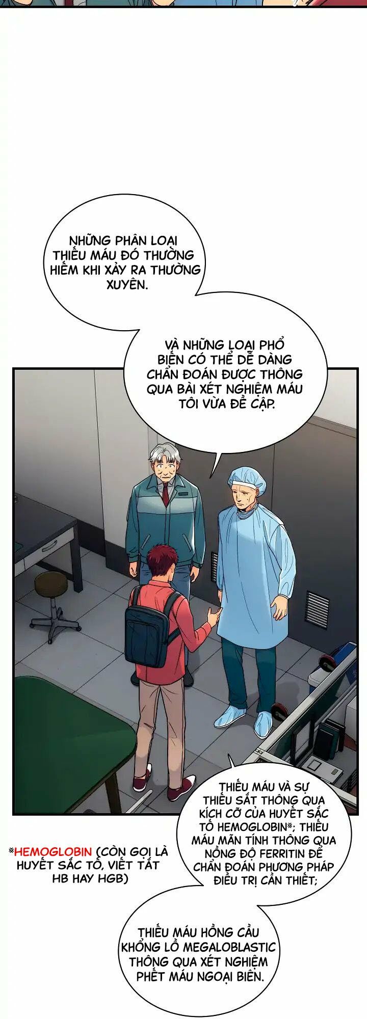 Bác Sĩ Trùng Sinh Chapter 20 - Trang 2