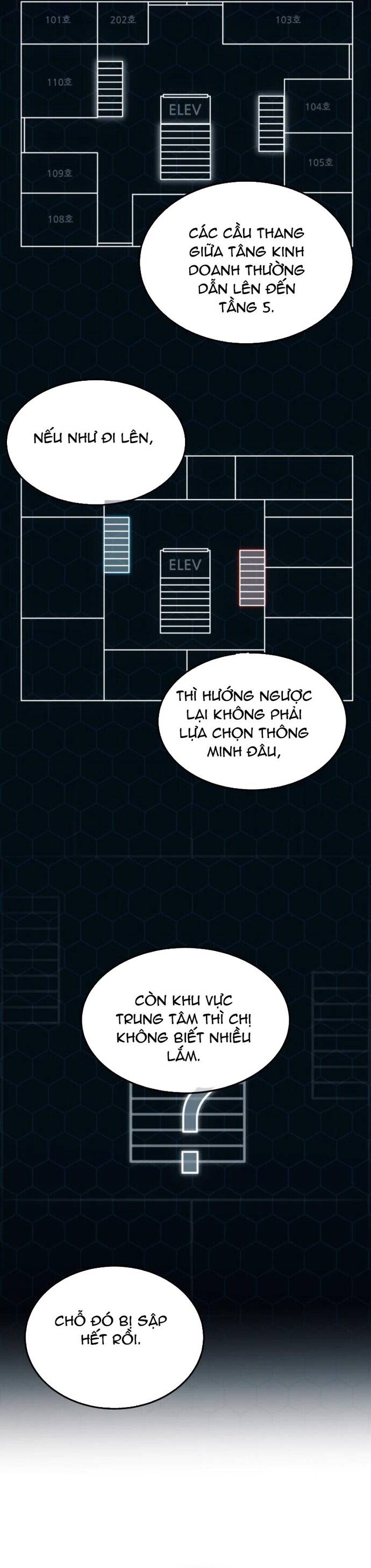 Thợ Săn Sống Trong Căn Hộ Thuê Chapter 6 - Trang 2
