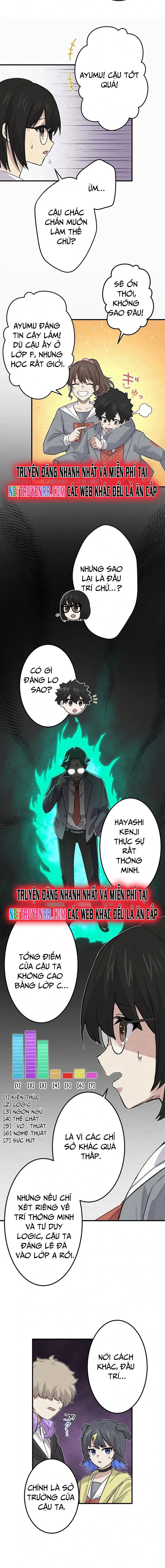 Rental Effort Chapter 23 - Trang 2