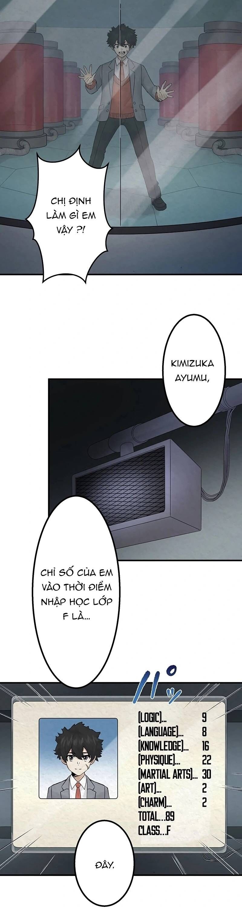 Rental Effort Chapter 32 - Trang 2