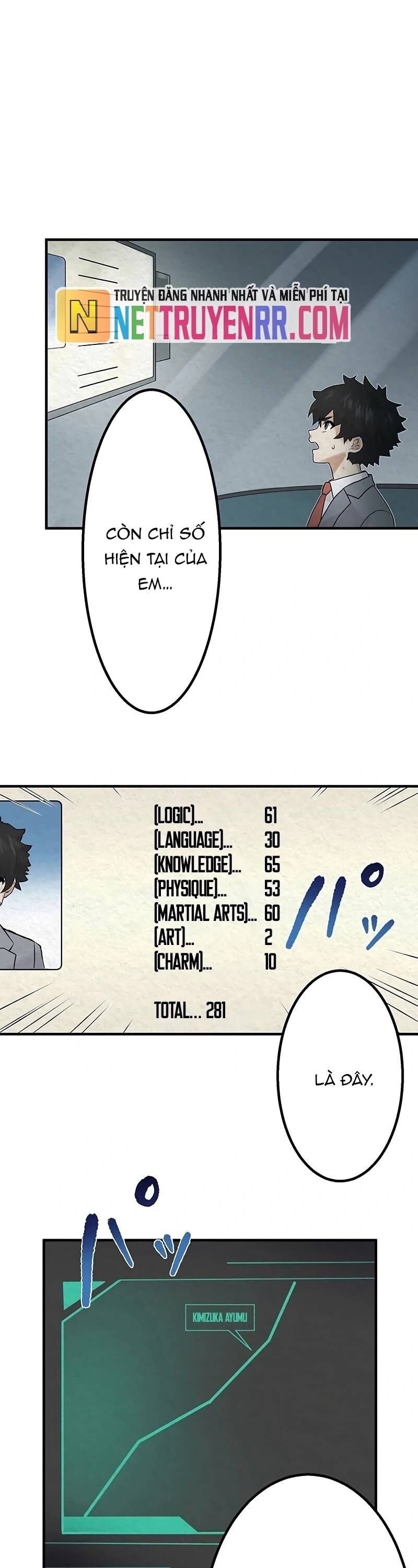Rental Effort Chapter 32 - Trang 2