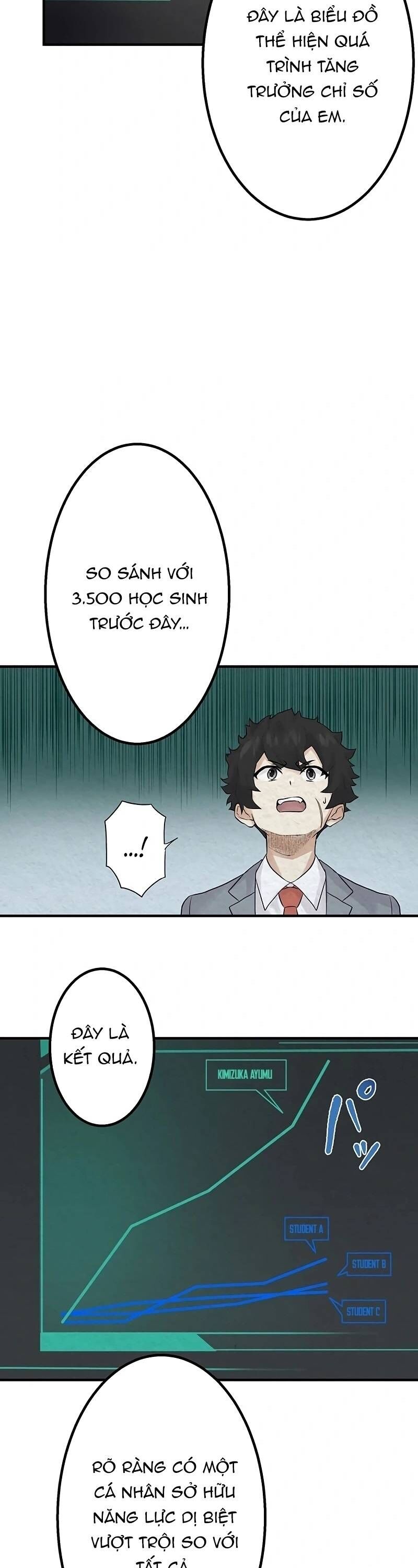 Rental Effort Chapter 32 - Trang 2