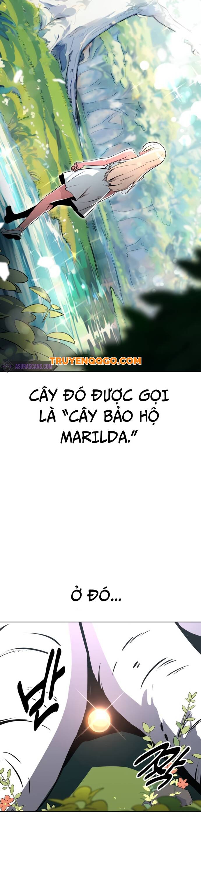 Cẩm Nang Sinh Tồn Của Nhân Vật Phụ Ở Học Viện Chapter 2 - Trang 2