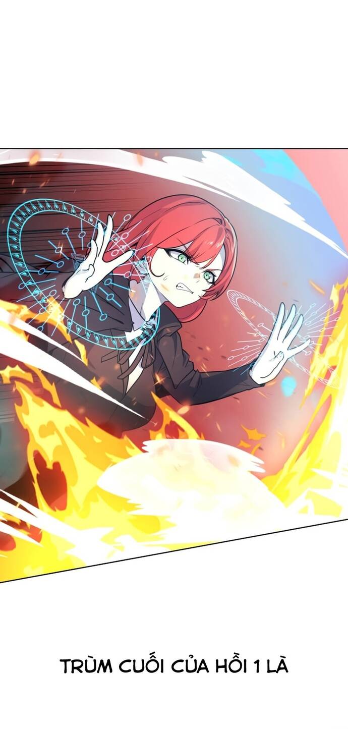 Cẩm Nang Sinh Tồn Của Nhân Vật Phụ Ở Học Viện Chapter 6 - Trang 2