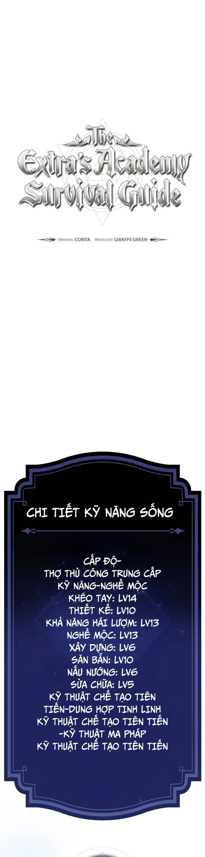 Cẩm Nang Sinh Tồn Của Nhân Vật Phụ Ở Học Viện Chapter 27 - Trang 2