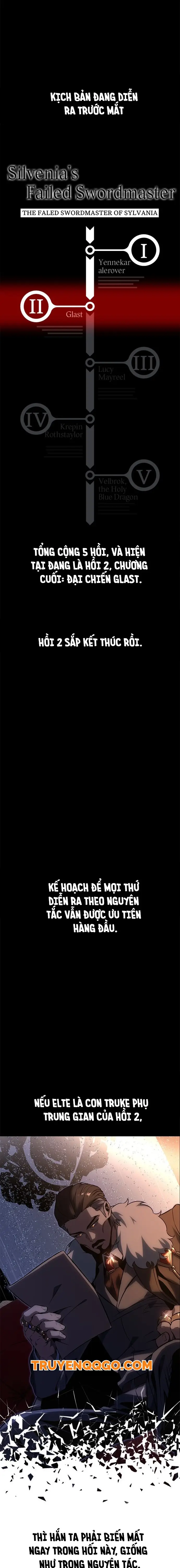 Cẩm Nang Sinh Tồn Của Nhân Vật Phụ Ở Học Viện Chapter 32 - Trang 2