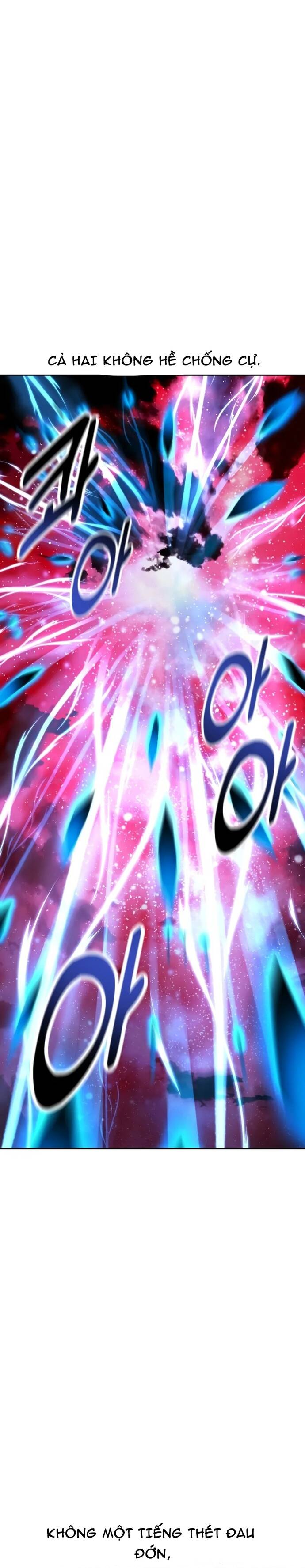 Cẩm Nang Sinh Tồn Của Nhân Vật Phụ Ở Học Viện Chapter 78 - Trang 2