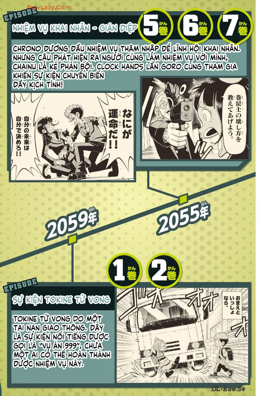 Tua Lại Số Phận Chapter 33.5 - Trang 2