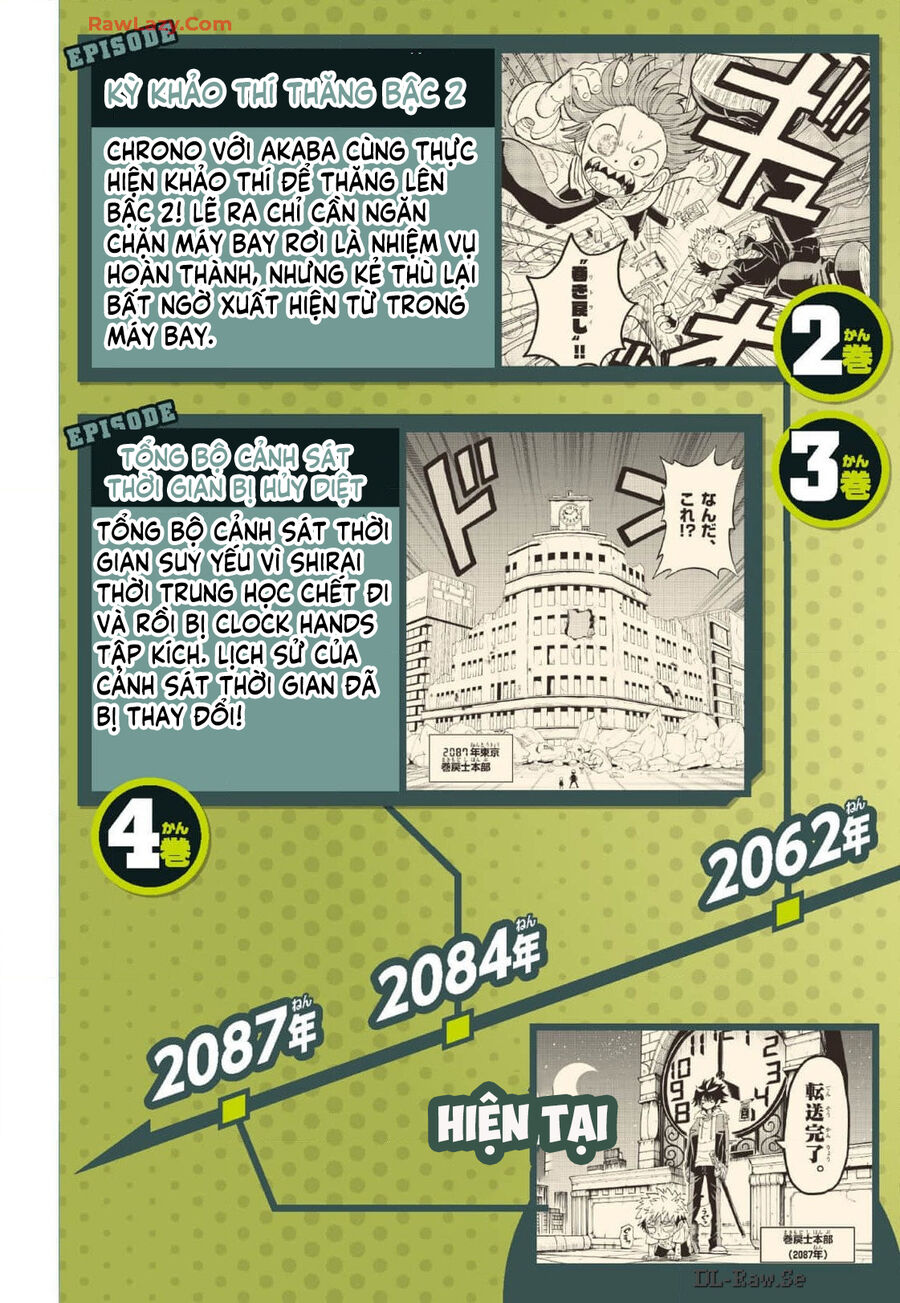 Tua Lại Số Phận Chapter 33.5 - Trang 2