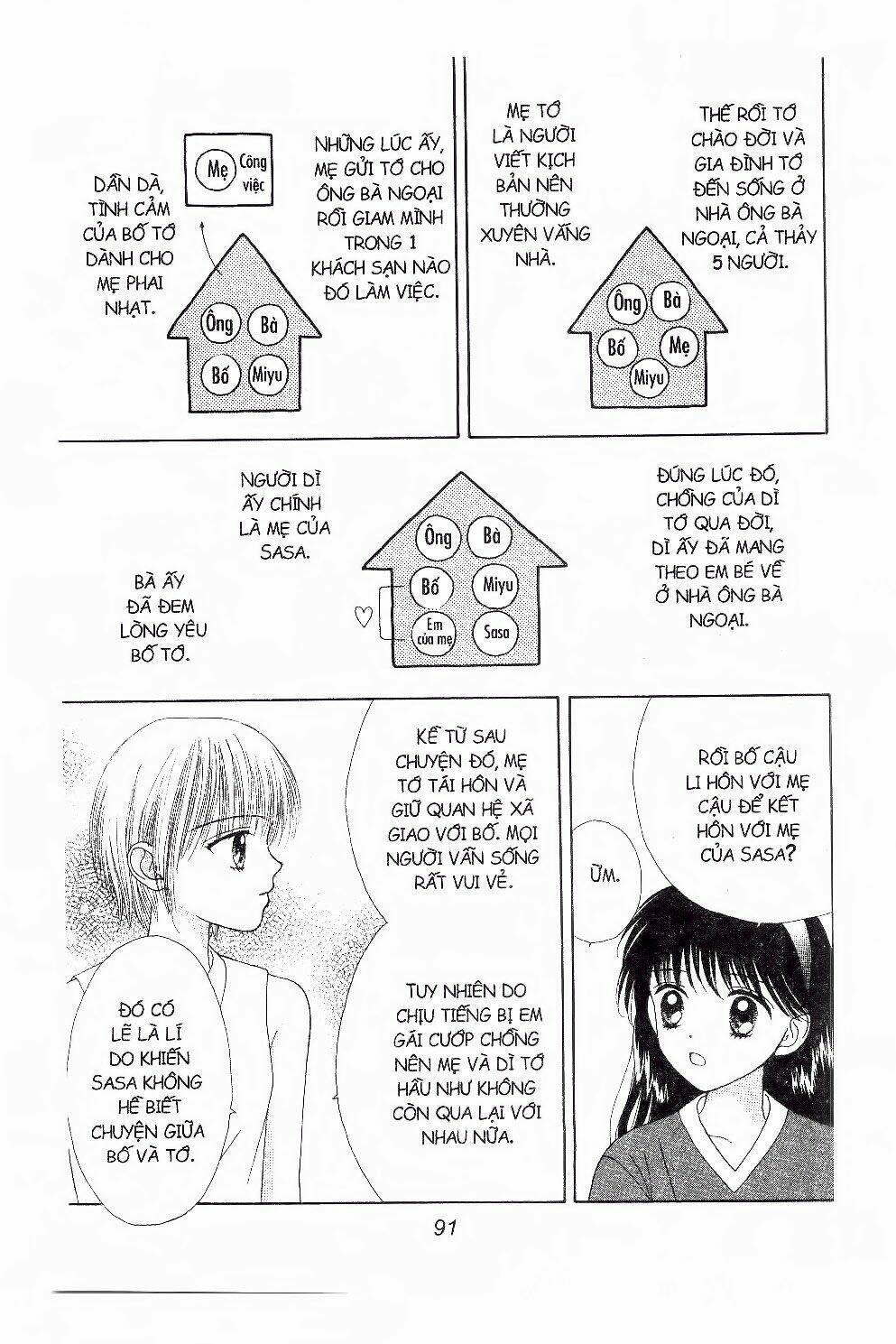 Những Cô Bé Bạc Hà Chapter 9 - Trang 2