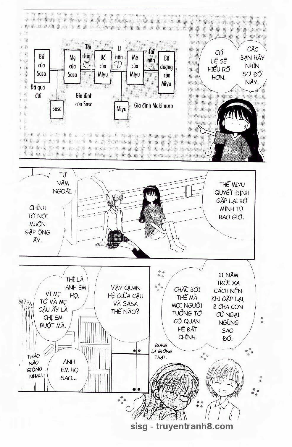 Những Cô Bé Bạc Hà Chapter 9 - Trang 2