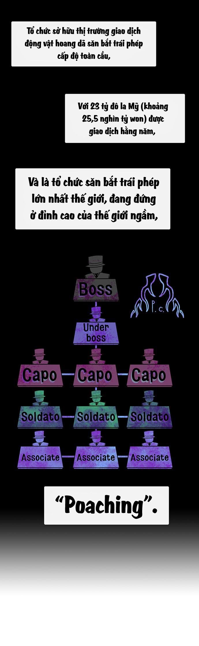 Chúa Tể Muôn Loài Chapter 40 - Trang 2