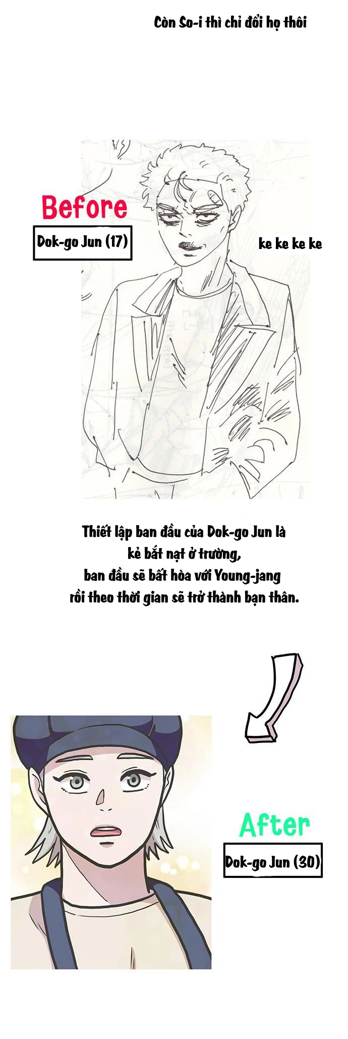 Chúa Tể Muôn Loài Chapter 57.1 - Trang 2