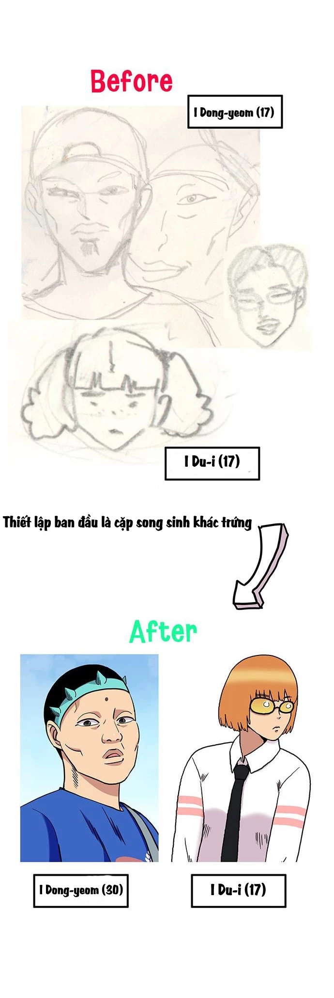 Chúa Tể Muôn Loài Chapter 57.1 - Trang 2