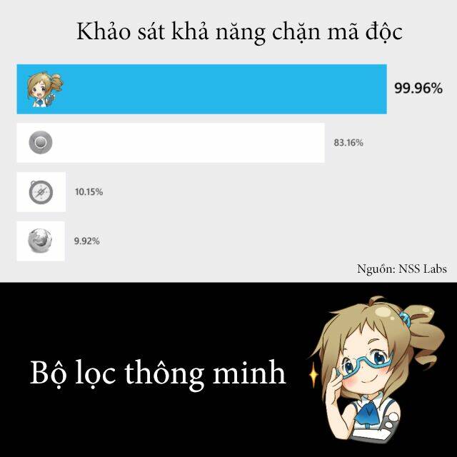 Inori Aizawa – Short Comic Collection Chapter 2 - Trang 2