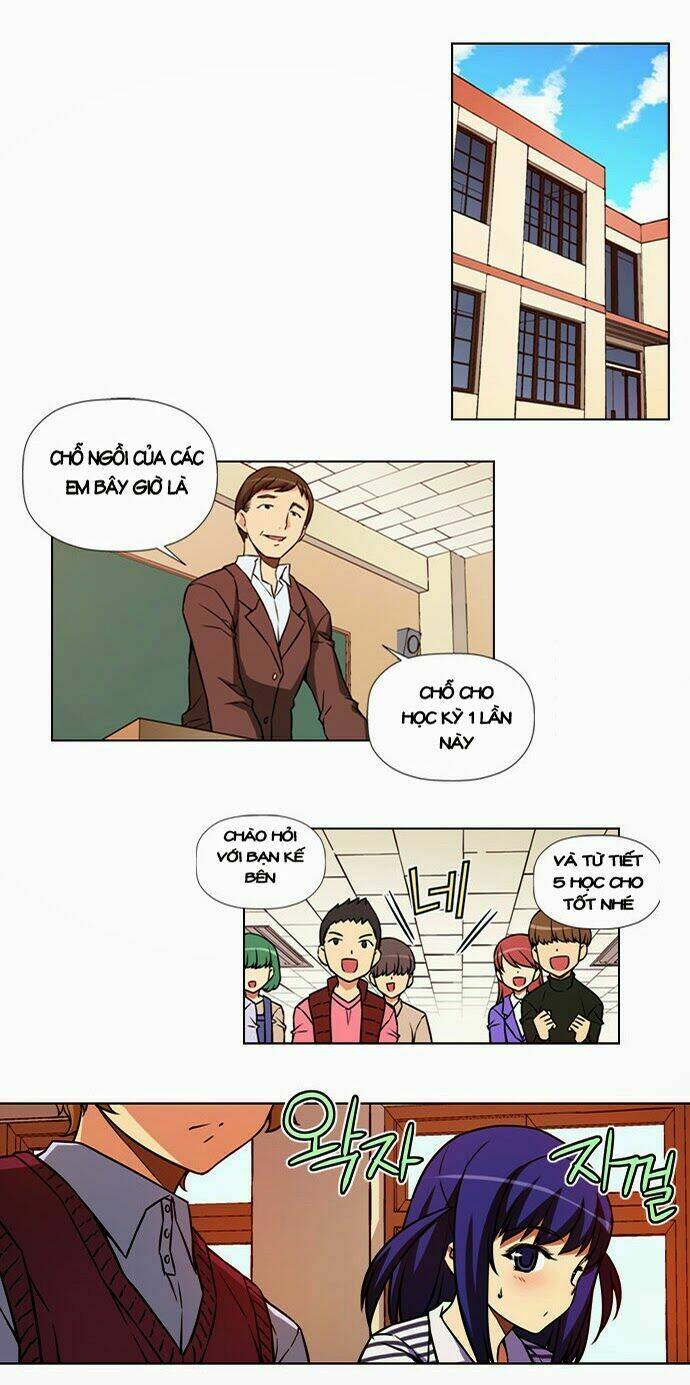 Modify Chapter 6 - Trang 2