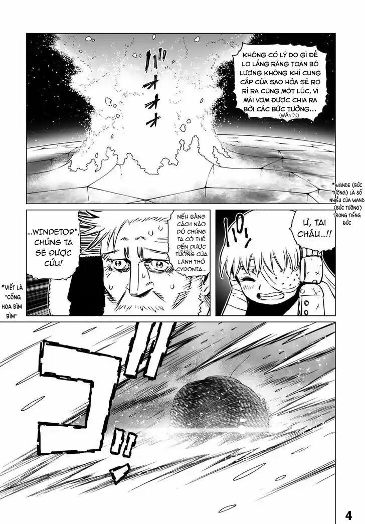 Thiên Thần Chiến Binh Alita: Biên Niên Sử Sao Hoả Chapter 6.1 - Trang 2