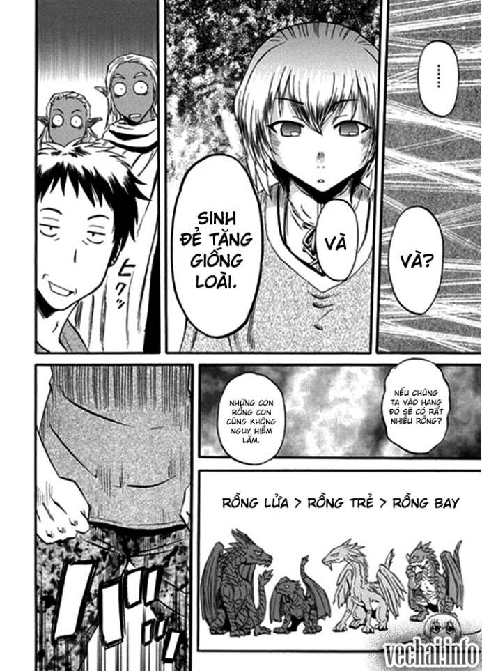 Cánh Cổng Hư Không Sau Bóng Tối Chapter 43 - Trang 2