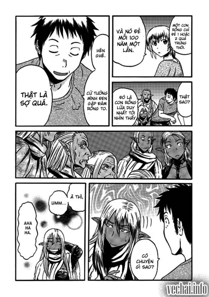 Cánh Cổng Hư Không Sau Bóng Tối Chapter 43 - Trang 2