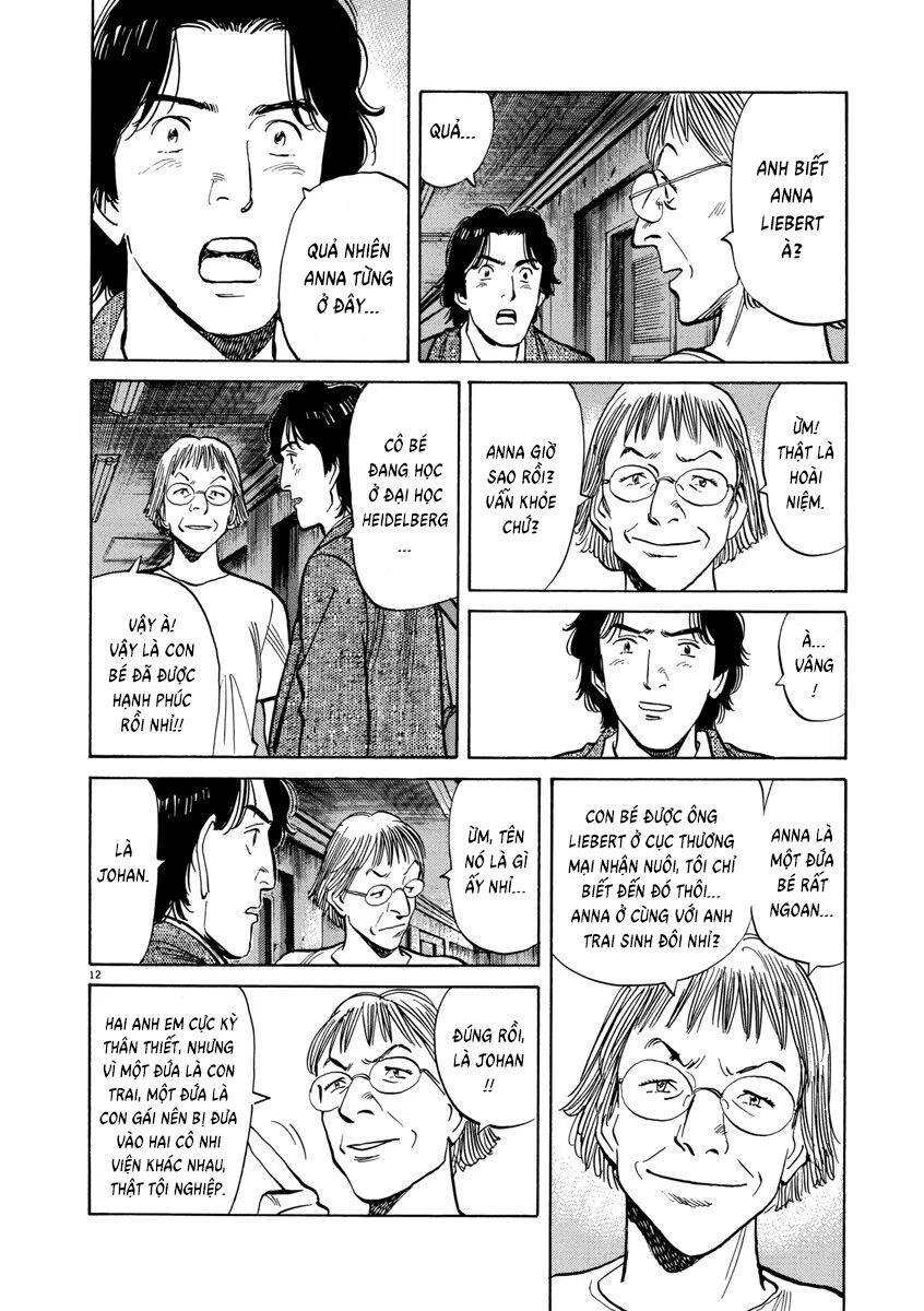 Monster Bản Đẹp Chapter 20 - Trang 2