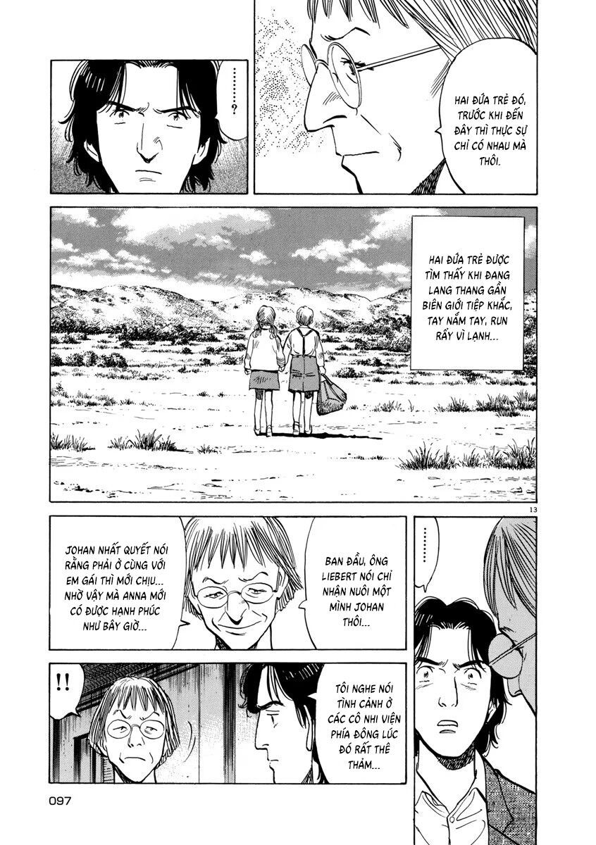 Monster Bản Đẹp Chapter 20 - Trang 2