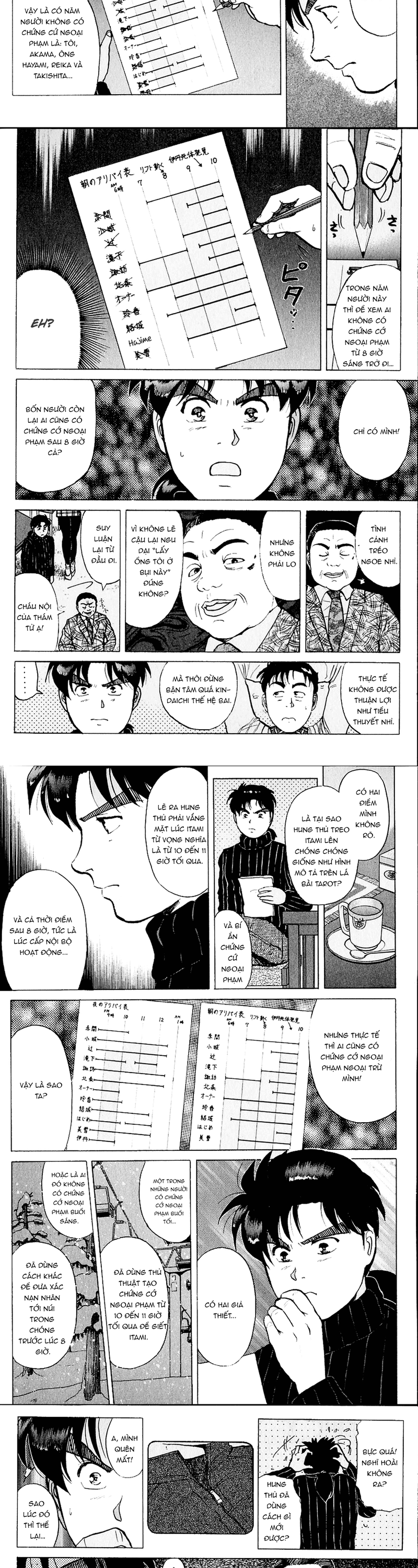 Thám Tử Kindaichi – Case Files Chapter 111 - Trang 2