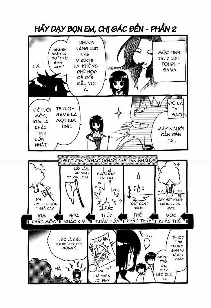 Wagaya No Oinarisama. Chapter 2 - Trang 2