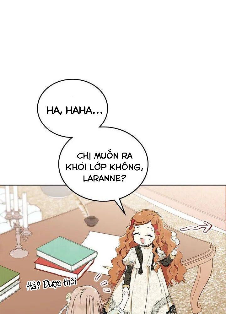 Kiếp Này, Tôi Sẽ Trở Thành Gia Chủ Chapter 33 - Trang 2