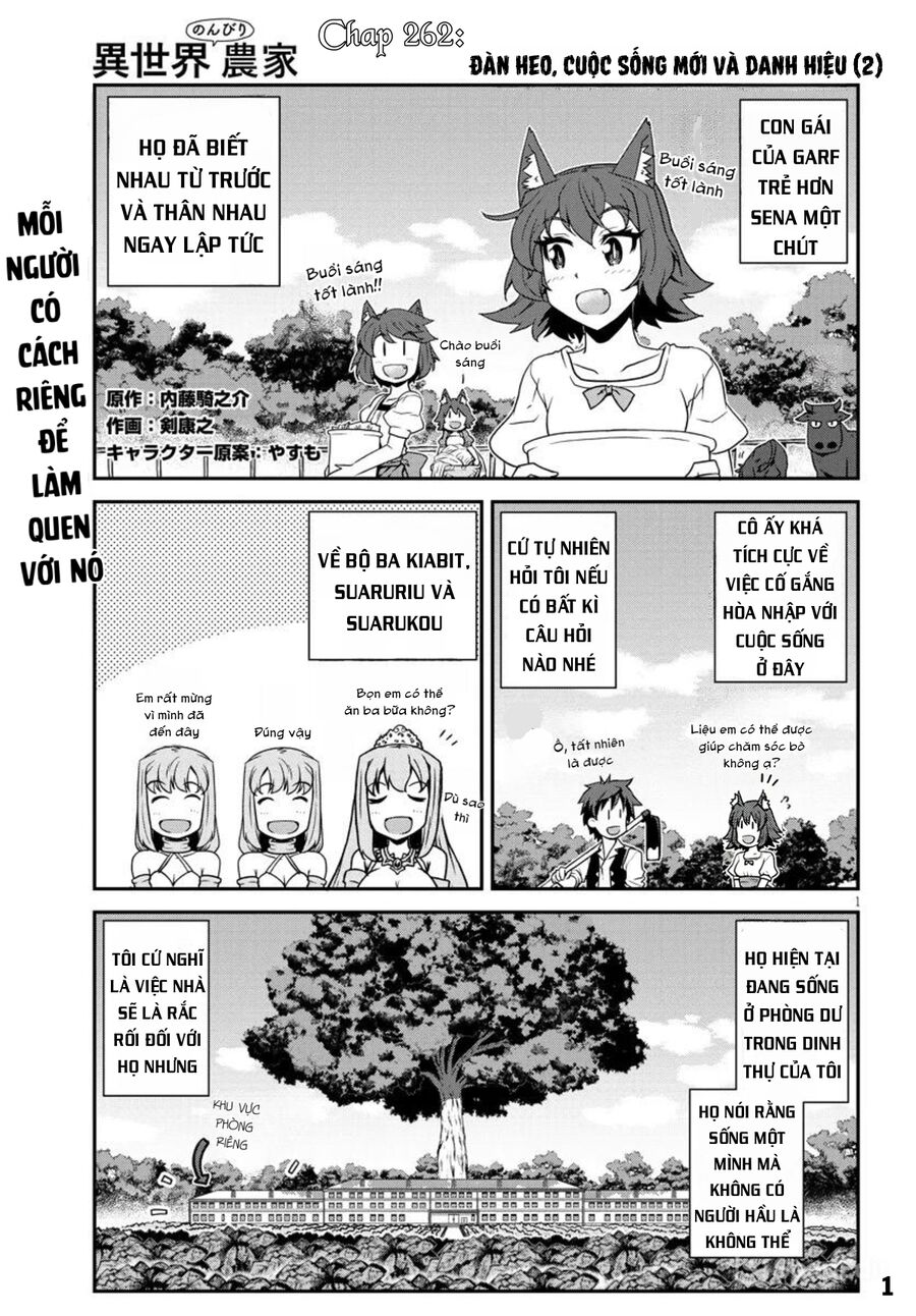 Cuộc Sống Nông Dân Ở Thế Giới Khác Chapter 262 - Trang 2