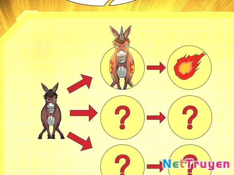 Bắt Đầu Từ Việc Chống Đẩy Một Vạn Cái: Ta Oanh Sát Thần Minh Chapter 51 - Trang 2