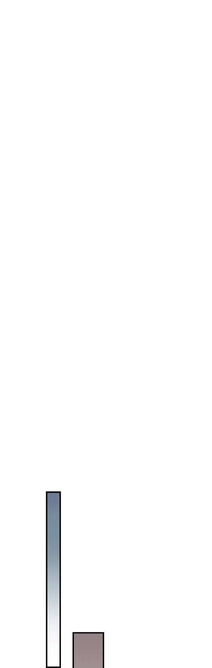 Tuy Là Hoàng Hậu, Nhưng Tôi Muốn Né Hoàng Đế Chapter 81 - Trang 2