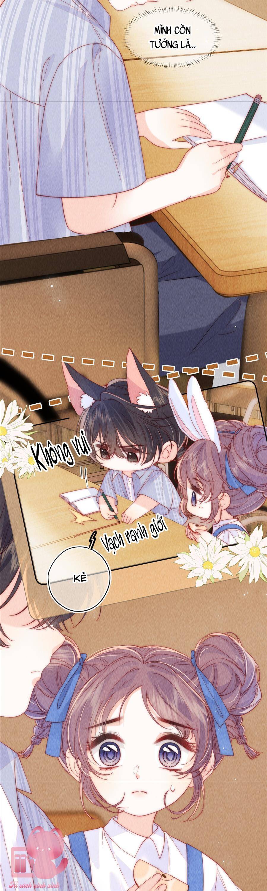 Nhiệt Độ Cơ Thể Của Ác Ma Chapter 10 - Trang 2