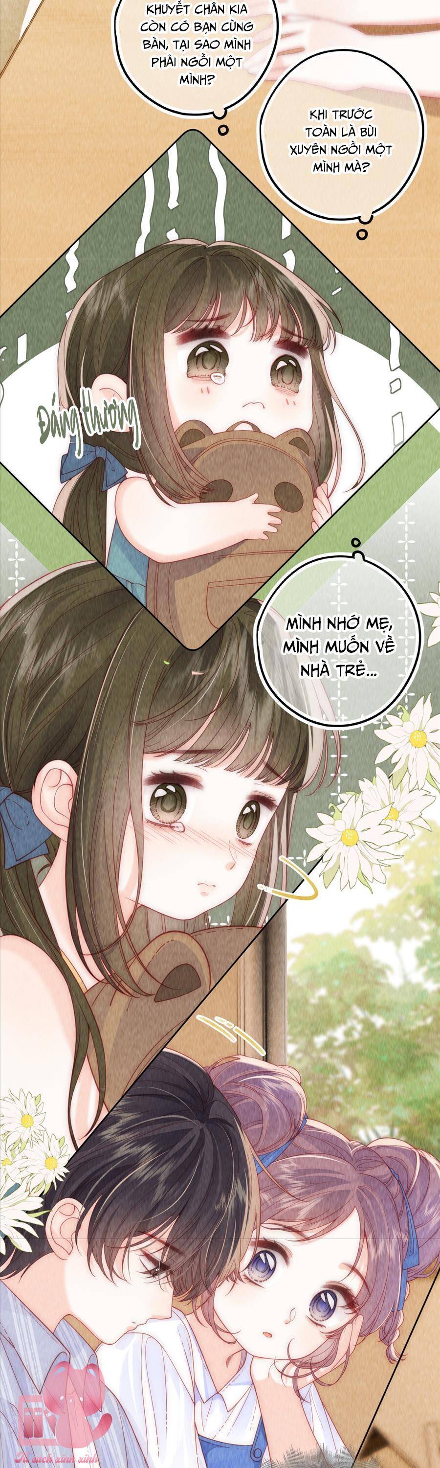 Nhiệt Độ Cơ Thể Của Ác Ma Chapter 10 - Trang 2