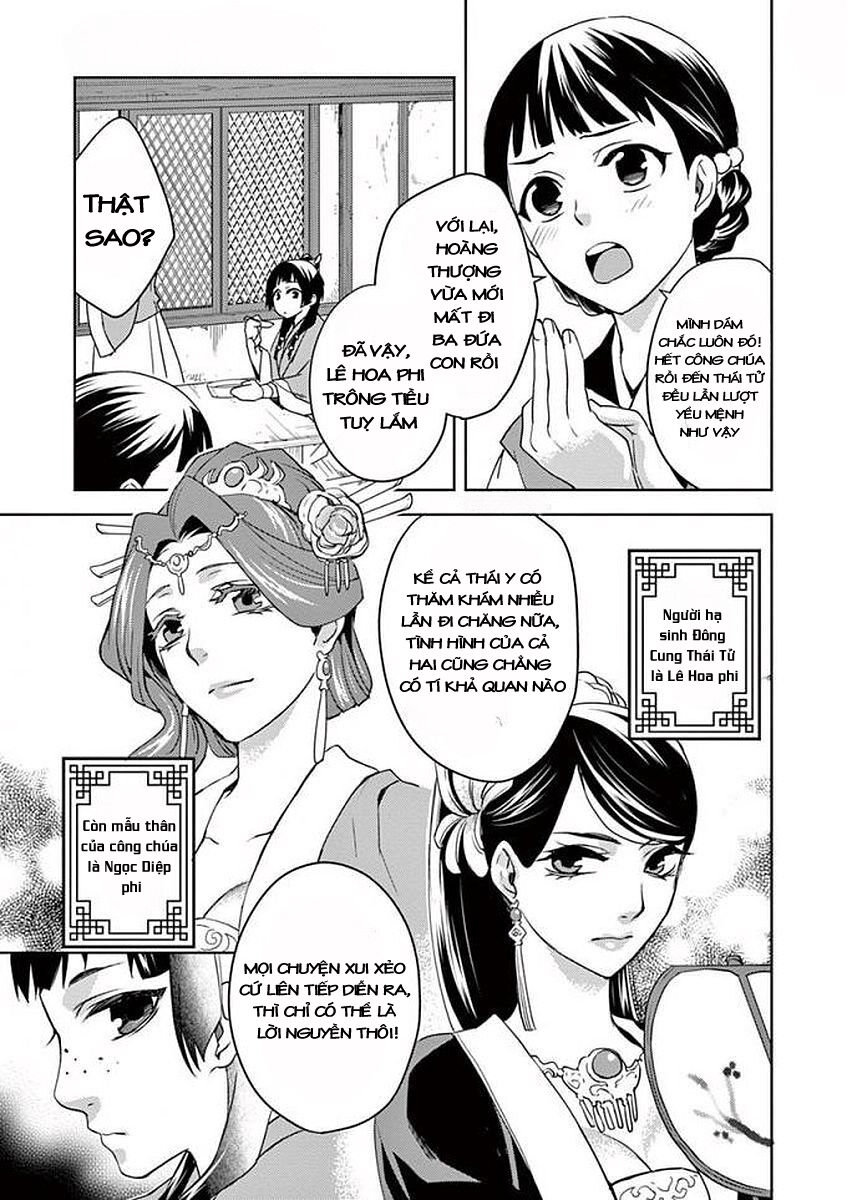 Dược Sư Tự Sự – Sổ Tay Giải Mã Bí Ẩn Chốn Hậu Cung Của Miêu Miêu Chapter 1 - Trang 2
