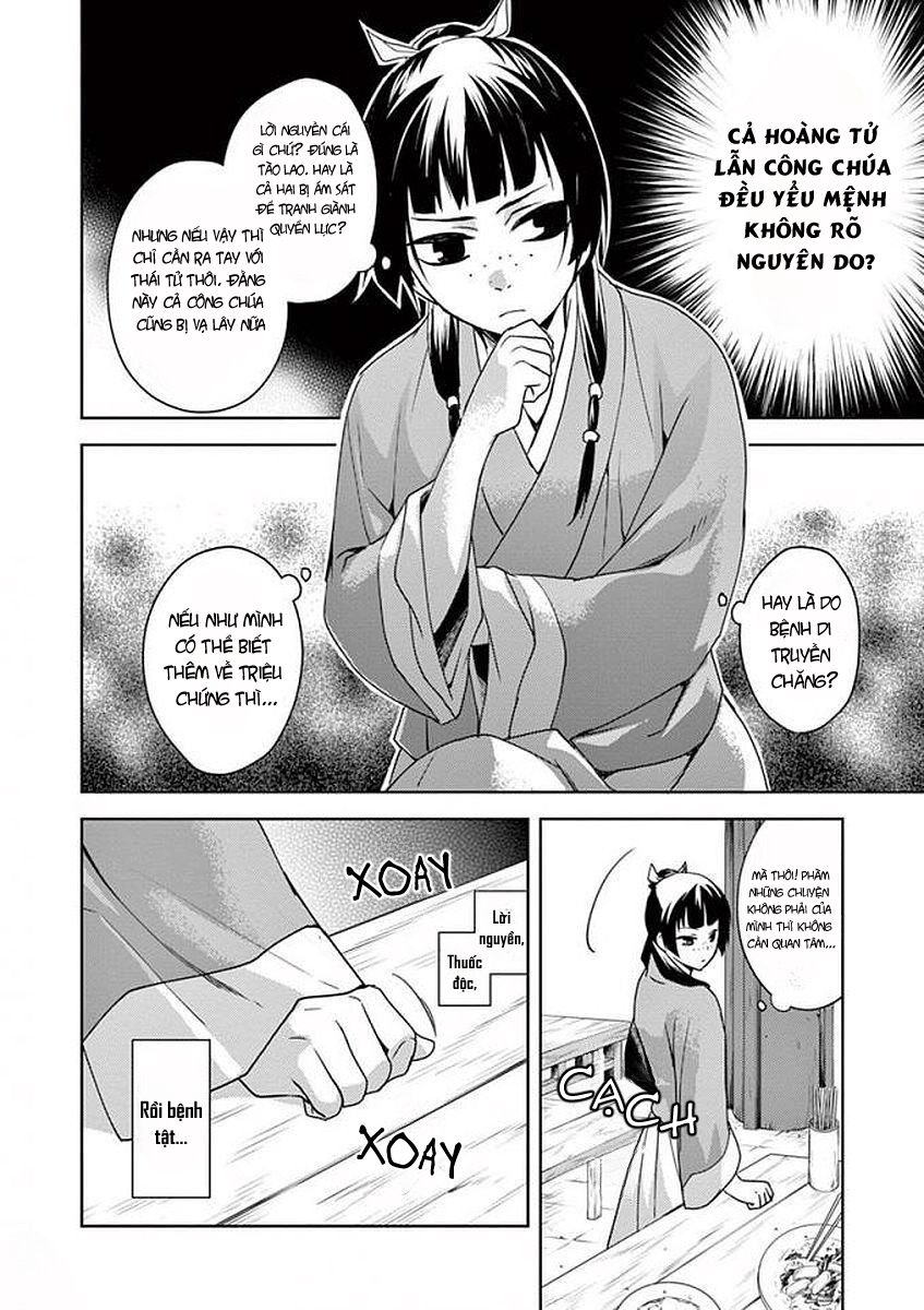 Dược Sư Tự Sự – Sổ Tay Giải Mã Bí Ẩn Chốn Hậu Cung Của Miêu Miêu Chapter 1 - Trang 2