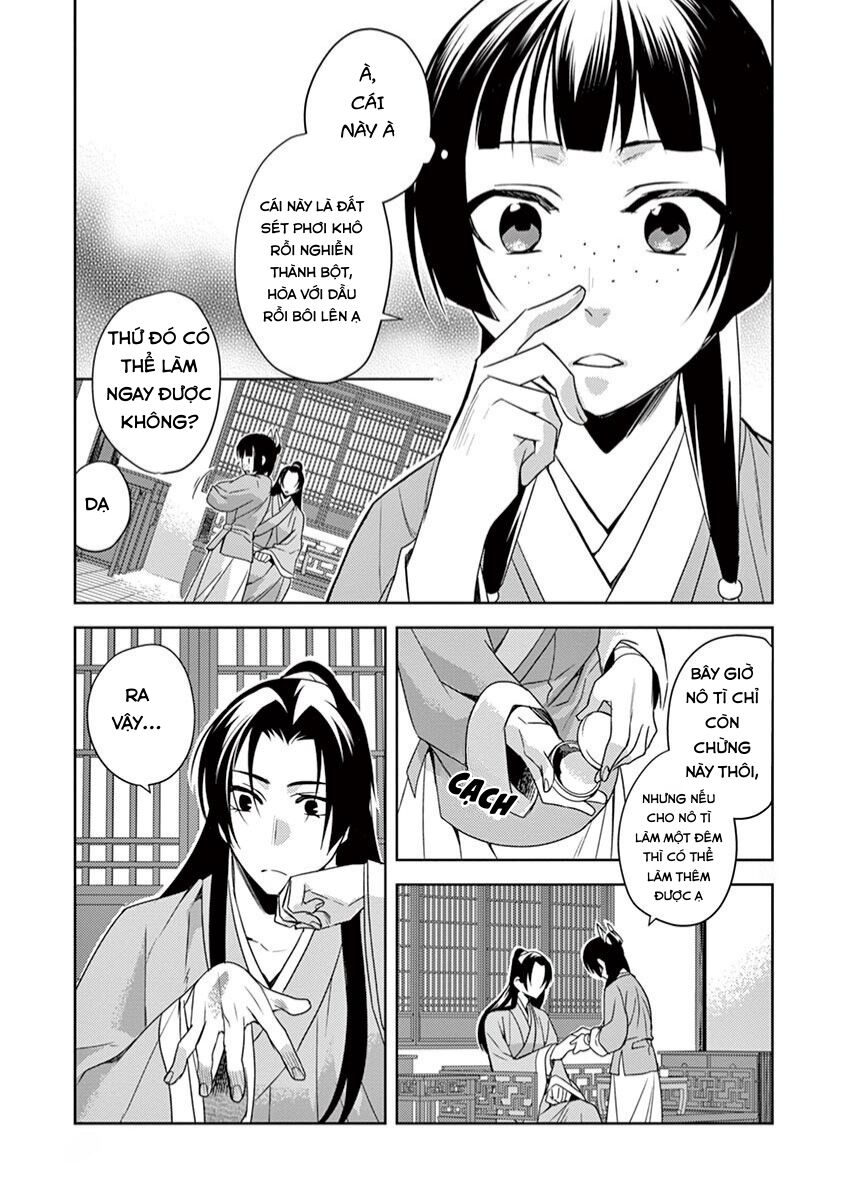 Dược Sư Tự Sự – Sổ Tay Giải Mã Bí Ẩn Chốn Hậu Cung Của Miêu Miêu Chapter 20 - Trang 2