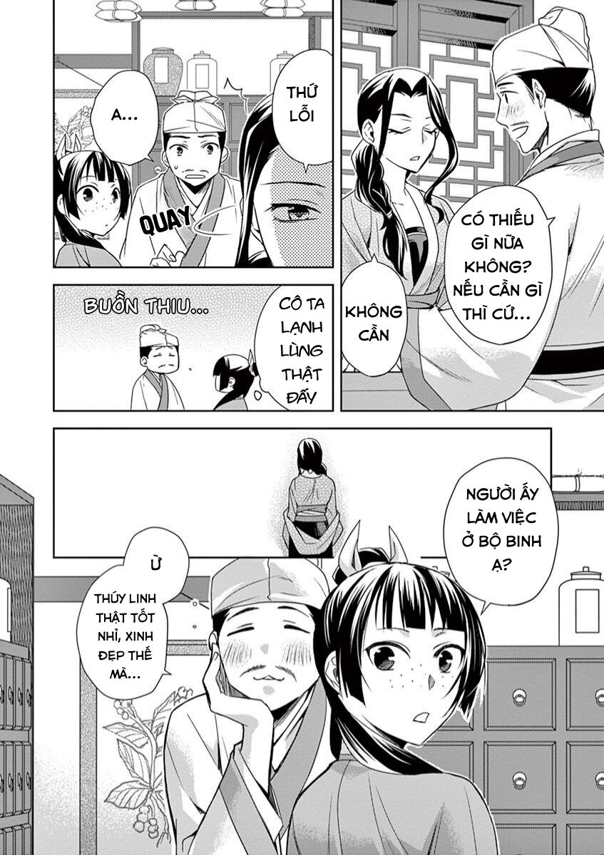 Dược Sư Tự Sự – Sổ Tay Giải Mã Bí Ẩn Chốn Hậu Cung Của Miêu Miêu Chapter 22 - Trang 2