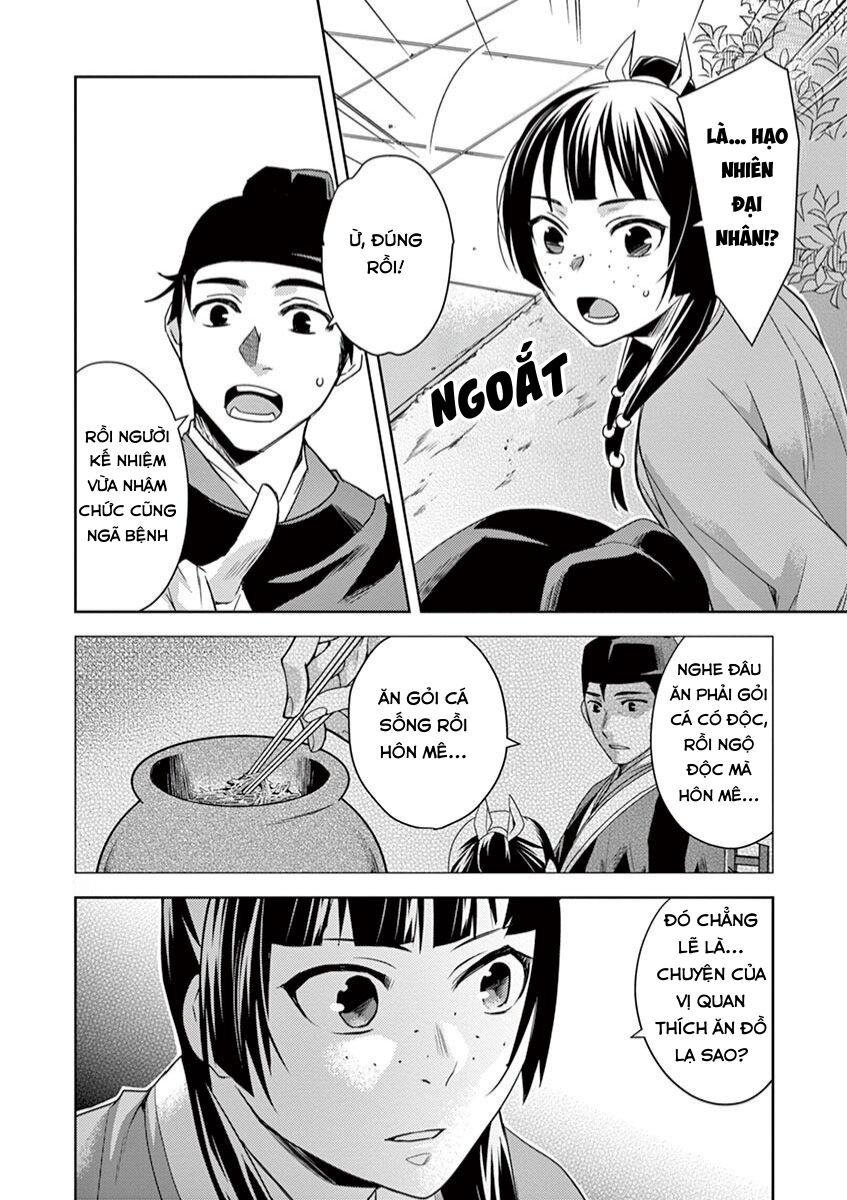 Dược Sư Tự Sự – Sổ Tay Giải Mã Bí Ẩn Chốn Hậu Cung Của Miêu Miêu Chapter 22 - Trang 2