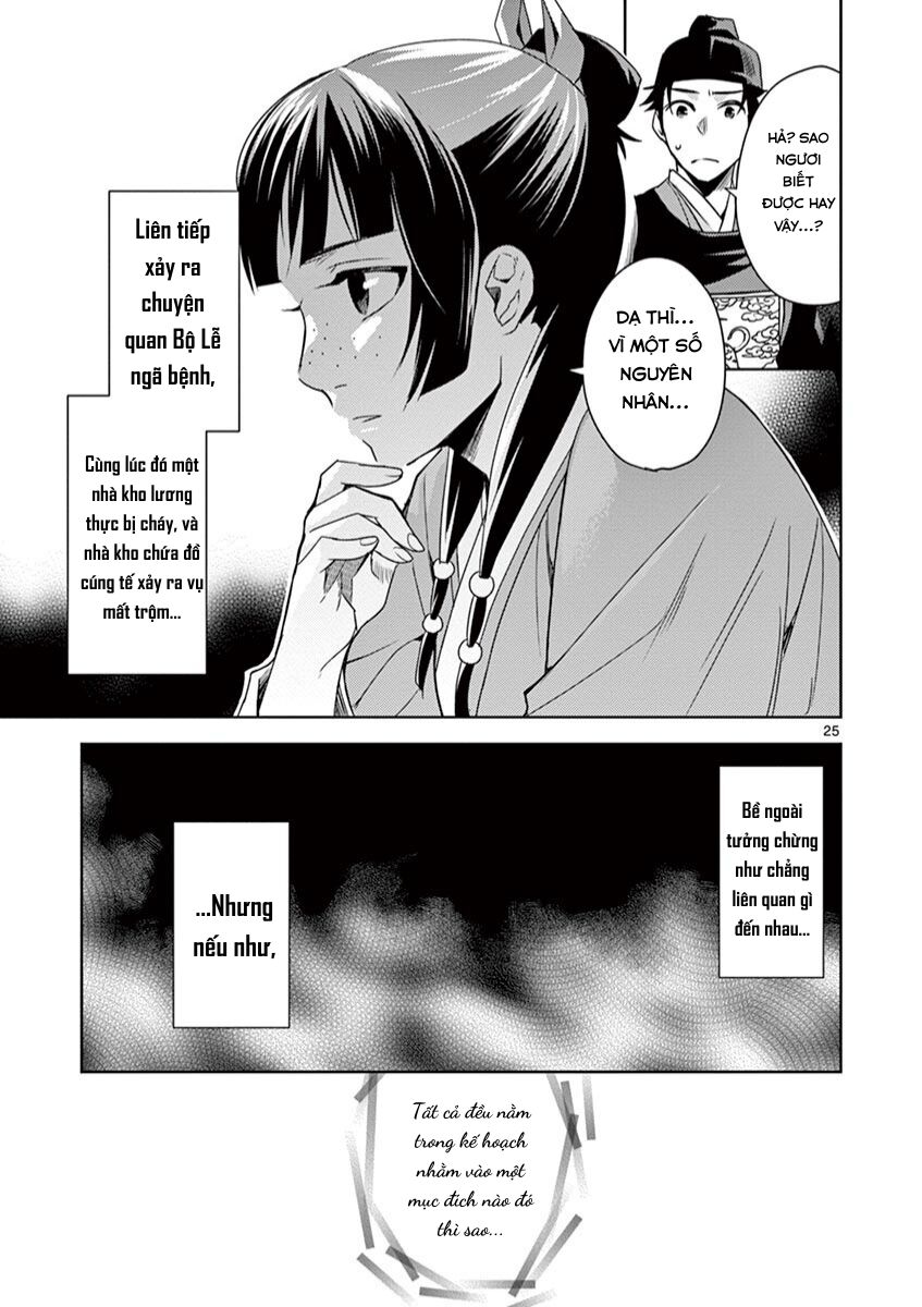 Dược Sư Tự Sự – Sổ Tay Giải Mã Bí Ẩn Chốn Hậu Cung Của Miêu Miêu Chapter 22 - Trang 2