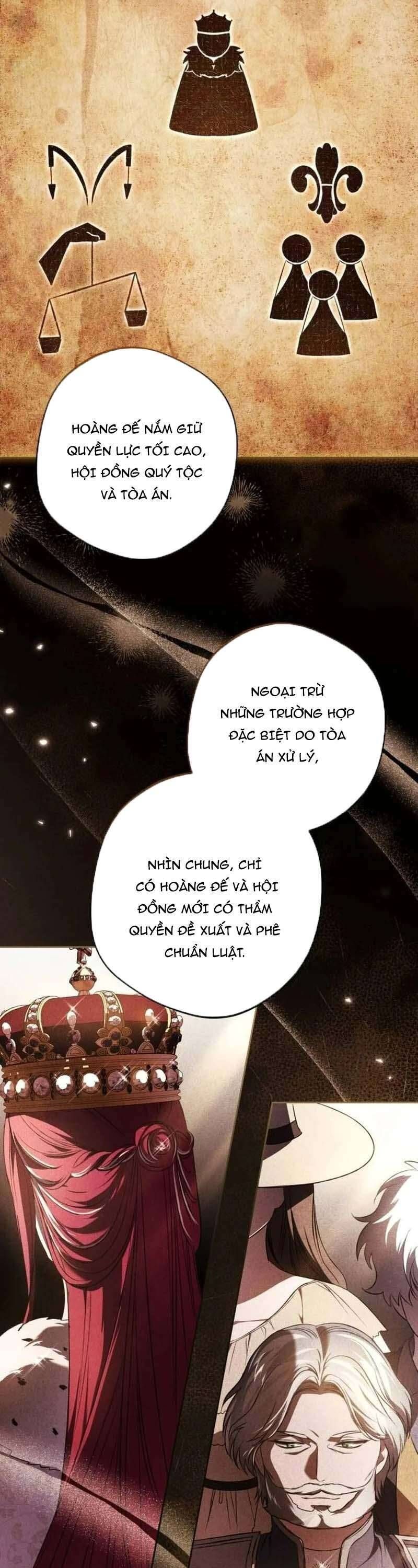 Bạo Chúa Độc Ác Trở Lại Chapter 32 - Trang 2