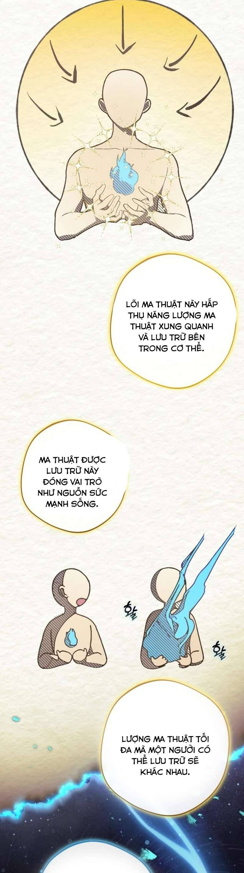 Bạo Chúa Độc Ác Trở Lại Chapter 37 - Trang 2