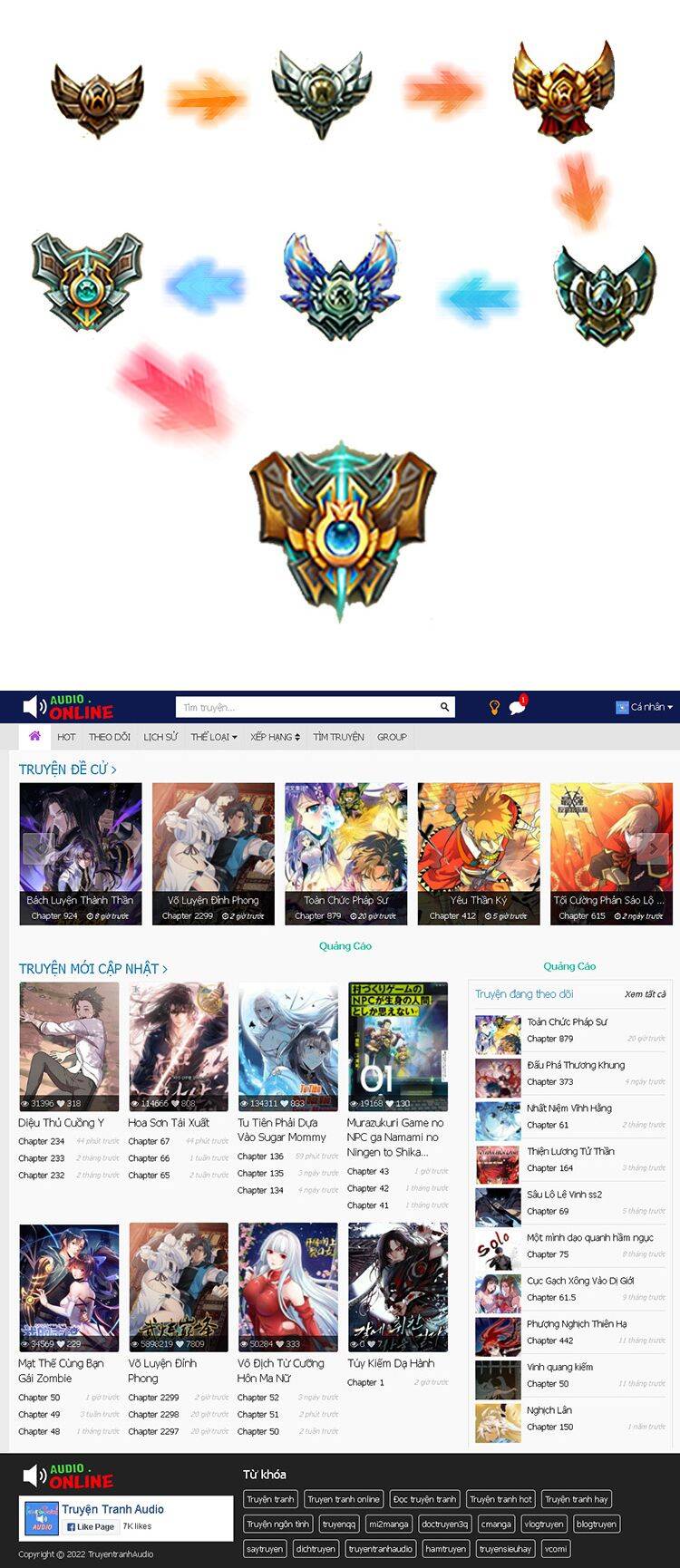 Thiên Đạo Này Cũng Không Ngốc Lắm Chapter 8.5 - Trang 2