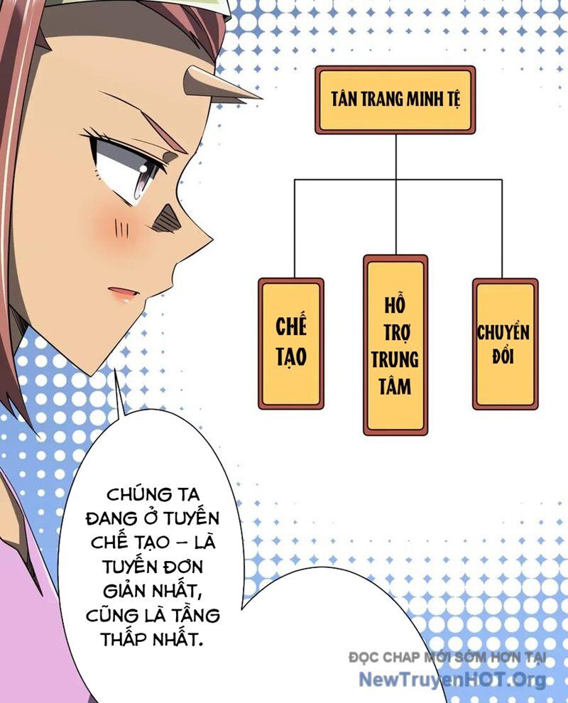 Bắt Đầu Với Trăm Vạn Minh Tệ Chapter 245 - Trang 2