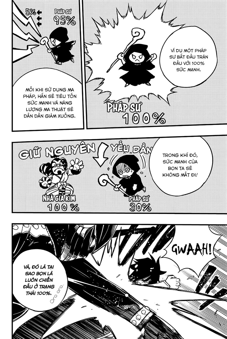 Fairy Tail Nhiệm Vụ Trăm Năm Chapter 130 - Trang 2