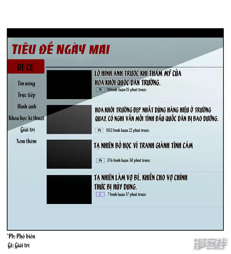 Cô Ấy Đến Rồi, Xin Hãy Nằm Xuống! Chapter 8 - Trang 2