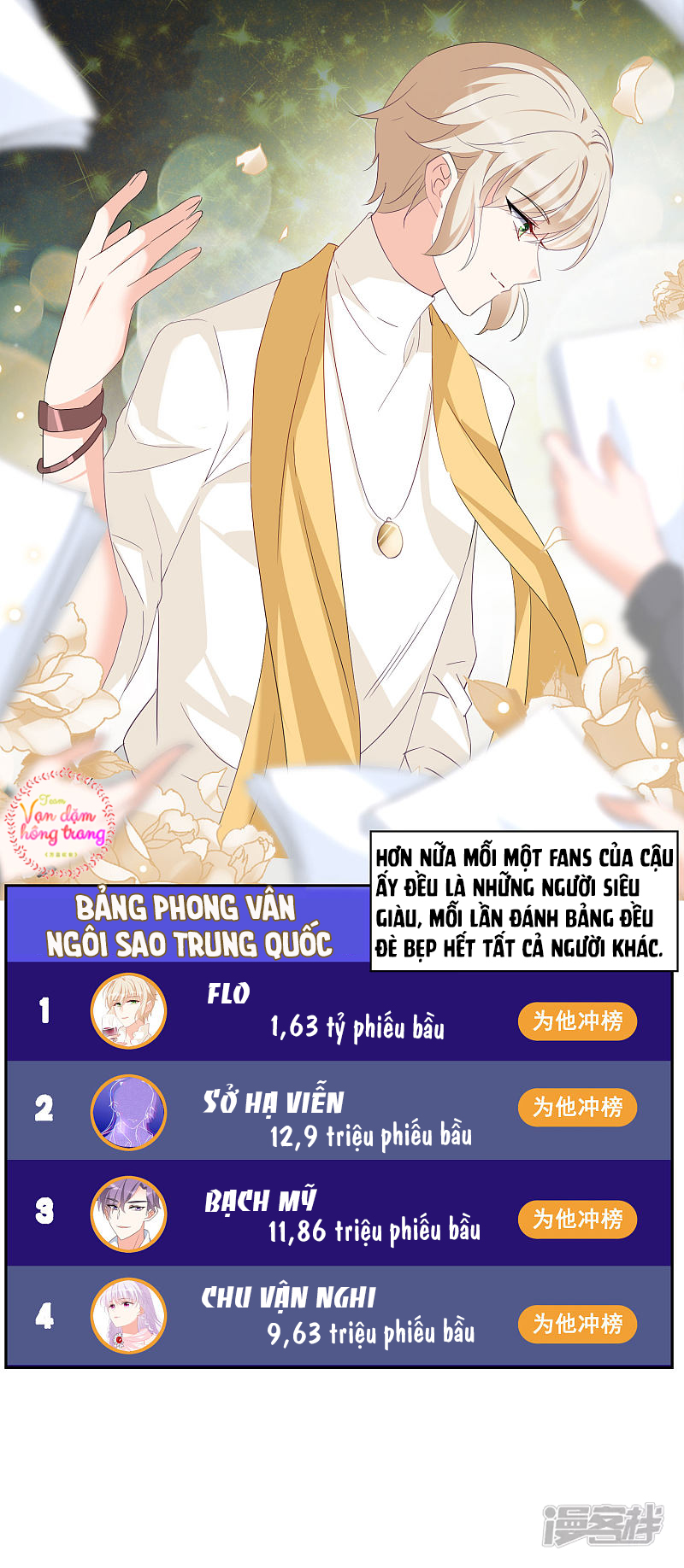 Cô Ấy Đến Rồi, Xin Hãy Nằm Xuống! Chapter 88 - Trang 2