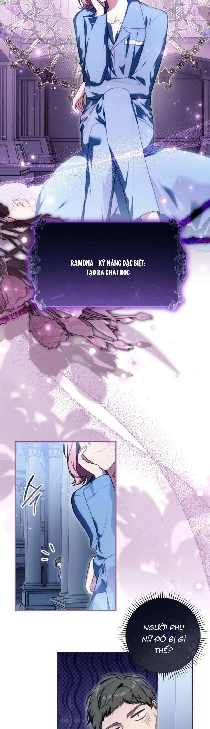 Tôi Trở Thành Một Nhân Vật Đã Chết Trong Nhà Tù Dành Cho Phế Vật Chapter 8 - Trang 2