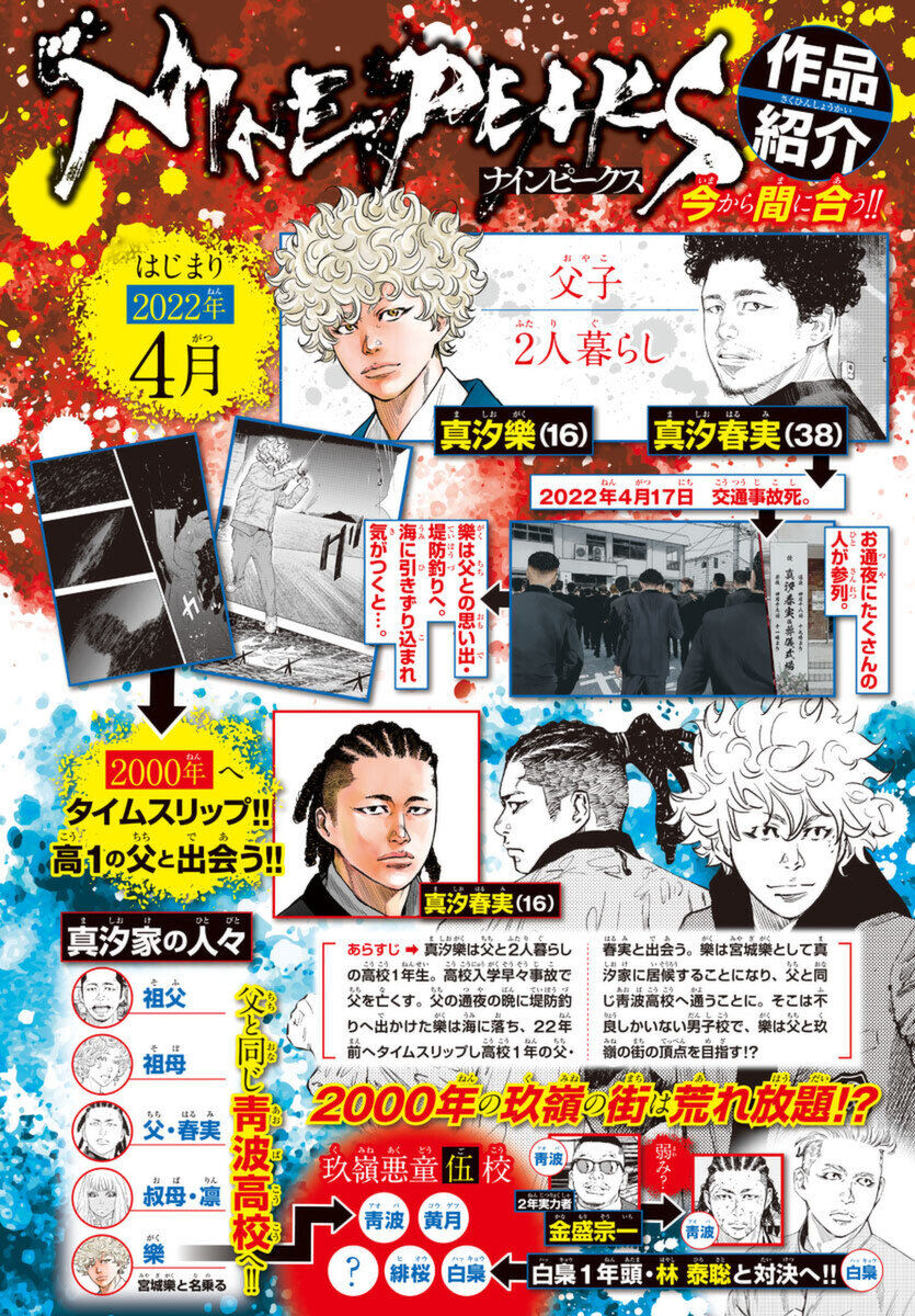 Cửu Lĩnh Chapter 7 - Trang 2