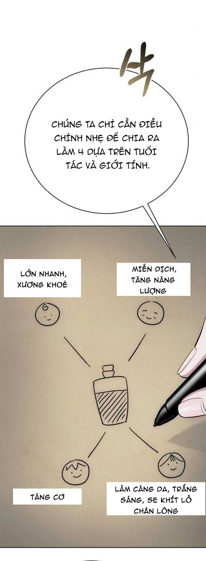 Đứa Con Có Vấn Đề Của Ma Pháp Chapter 15 - Trang 2